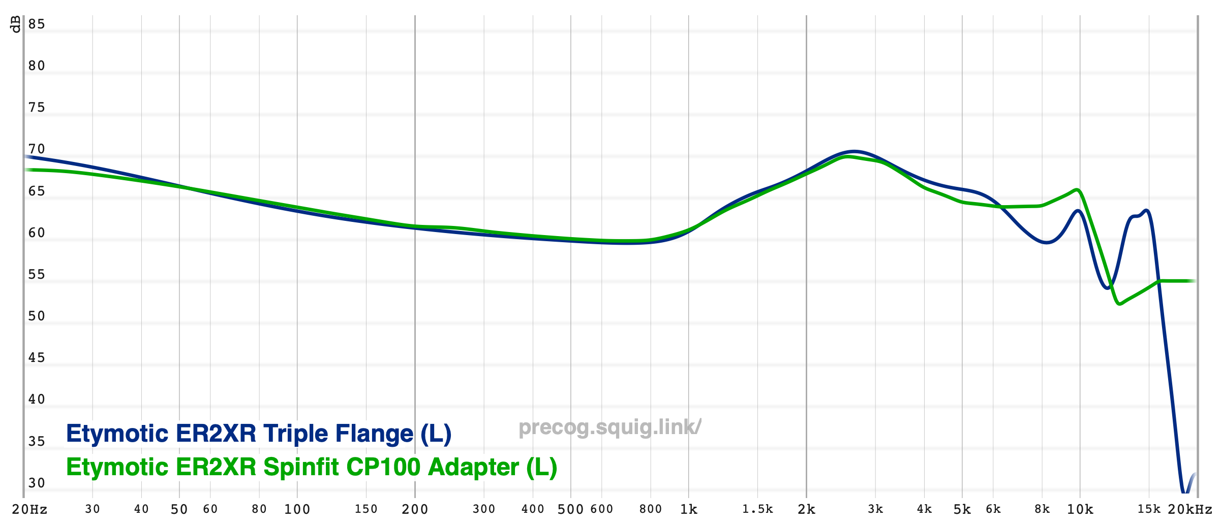 graph-6