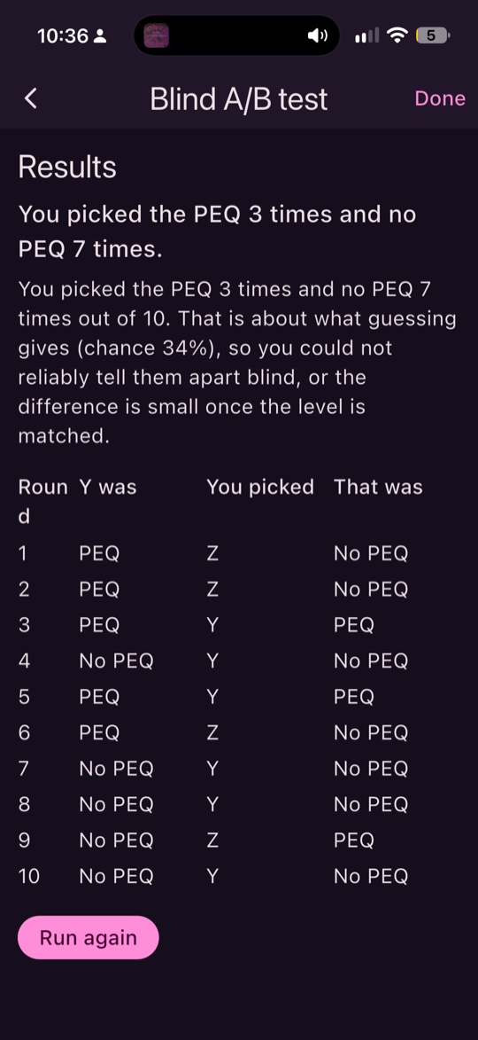 Blind test results