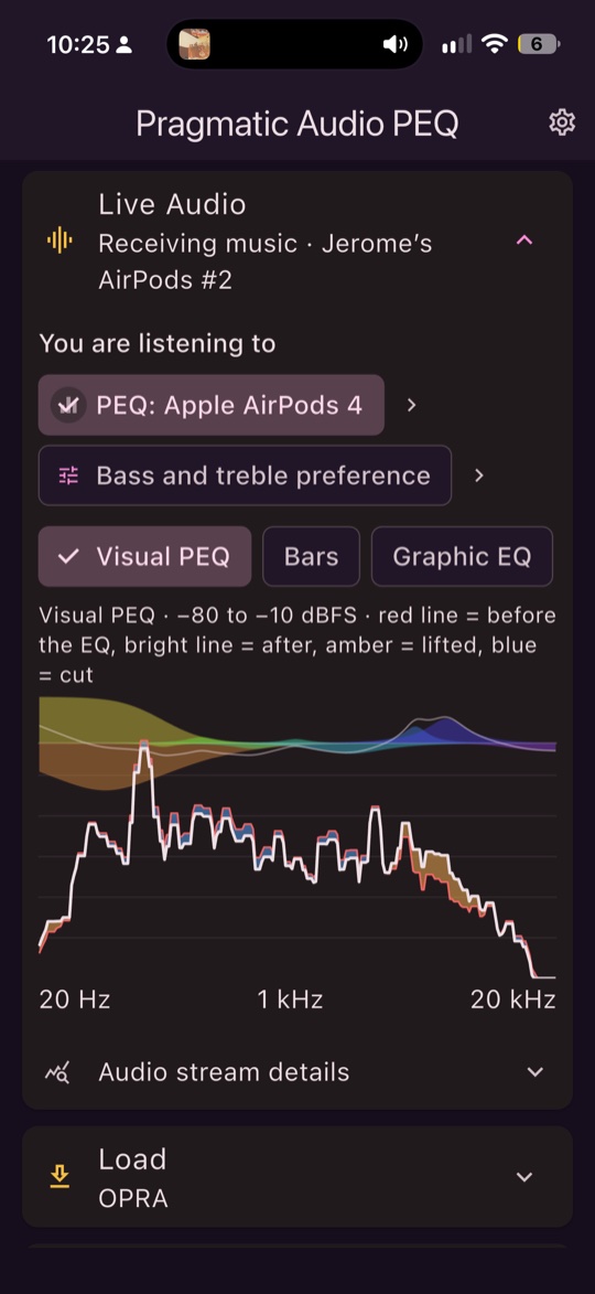 The listening summary with chips ticked and unticked