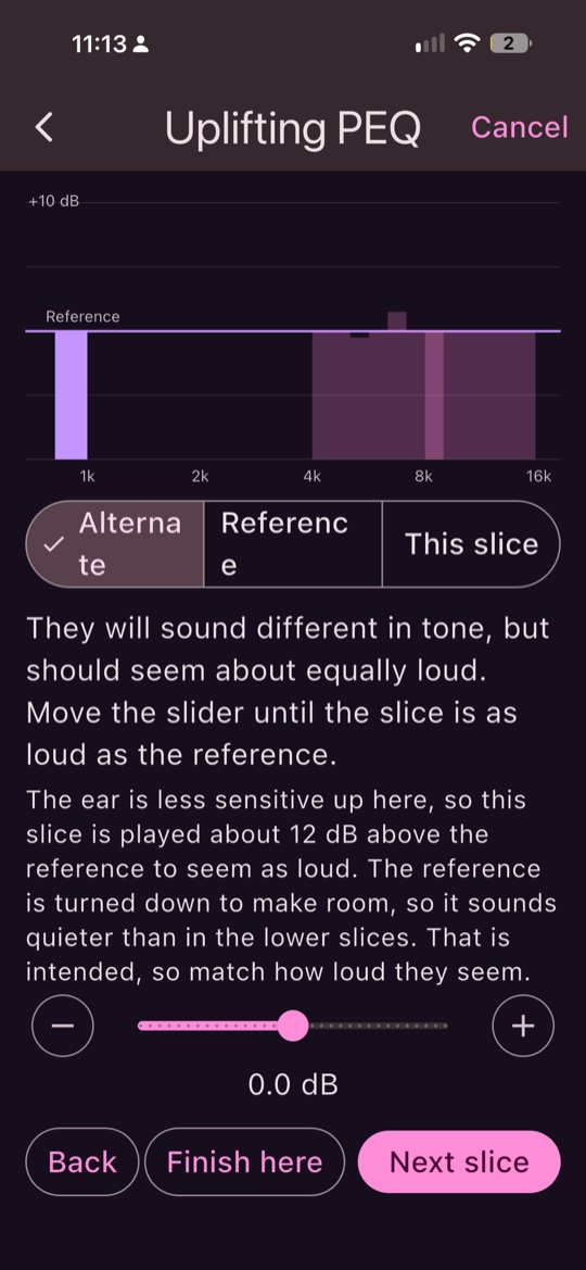 A slice around 8 kHz with the loudness note
