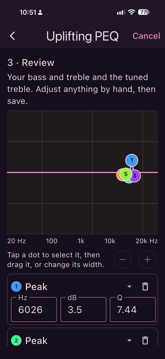 The review step of Uplifting PEQ