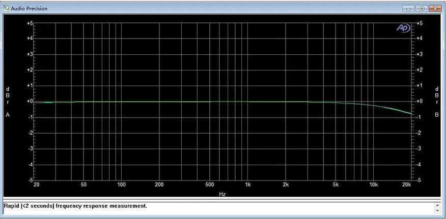 A07MAX-FQ-Dependency.jpg