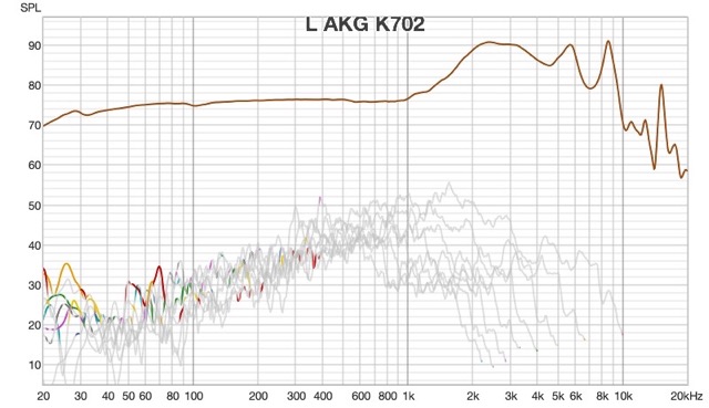 L AKG K702 Medium.jpeg