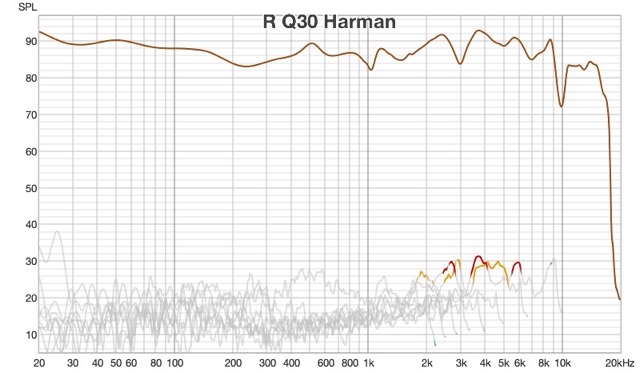 Q30 - No Distortion.jpg