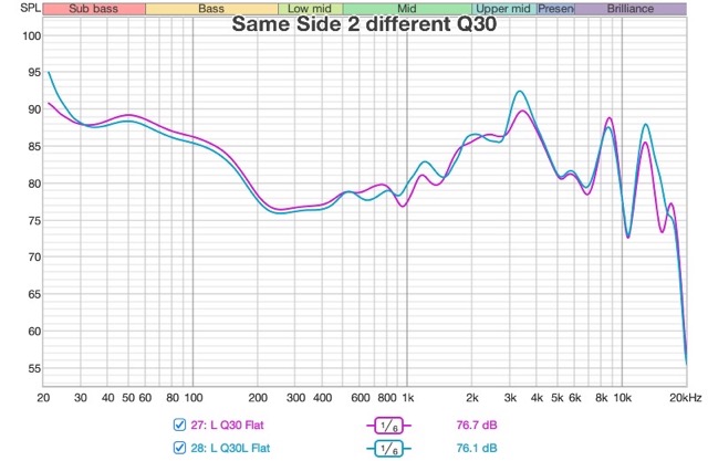 Q30 2 different.jpg