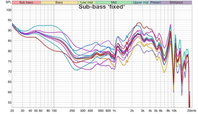 Q30 EQ Extremes.jpg