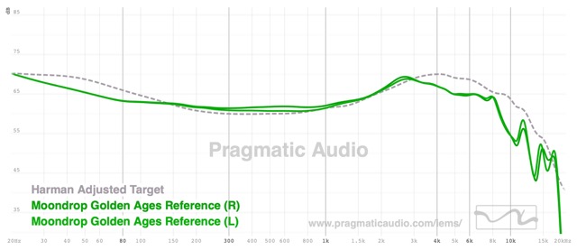 graph-21 Medium.jpeg