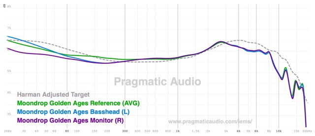 graph-22 Medium.jpeg