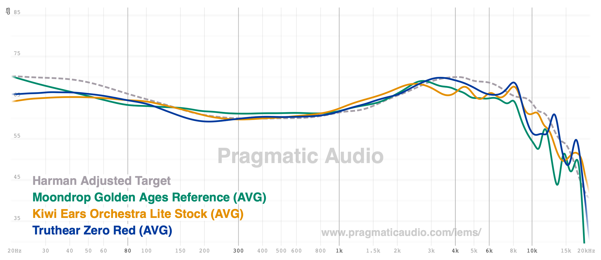 graph-24 - new measurement.png