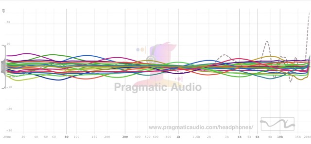 earfun-eq-measurements.jpg