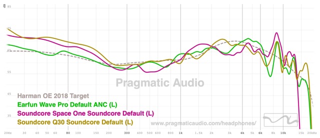 wavepro-compared-default.jpeg