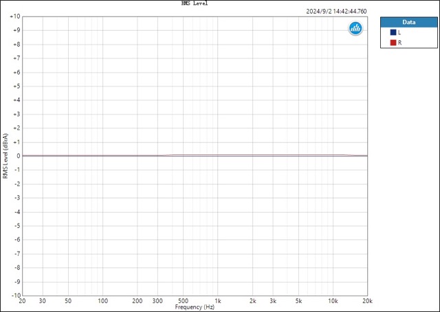 fr-graph.jpeg