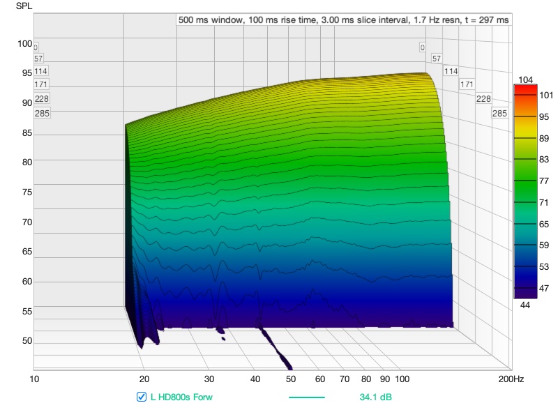 HD800s Waterfall.jpg