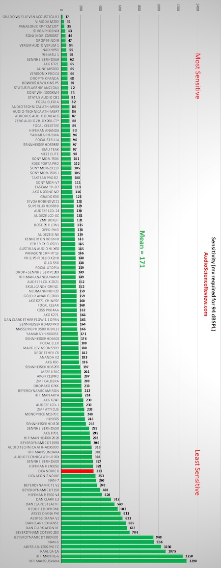 headphone-list.jpg