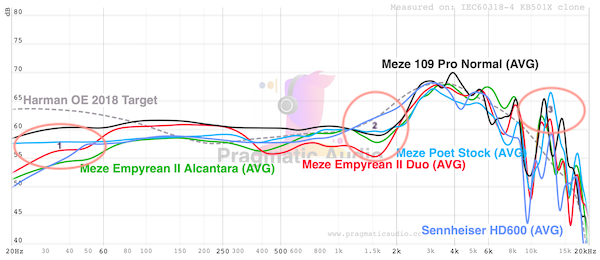 fr-meze-headphones-compared.png