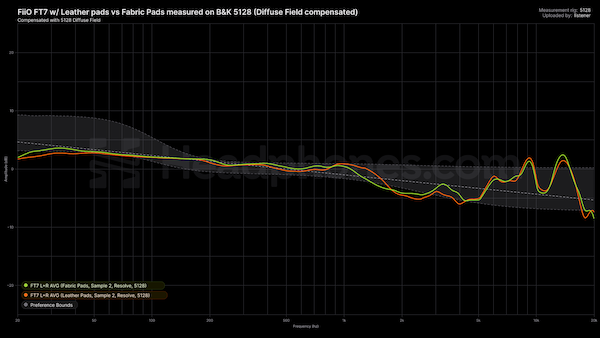 Pad Comparison 5128.png