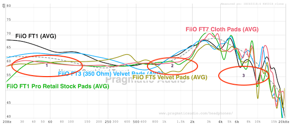 graph-comparison1.png