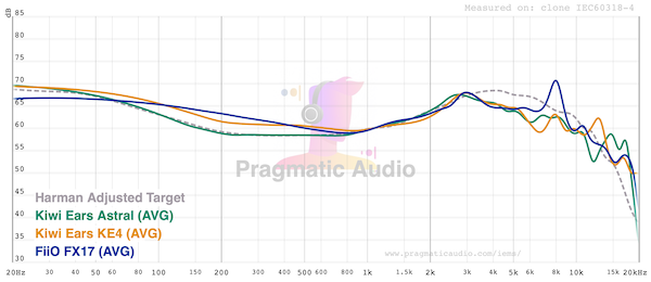 graph-92.png