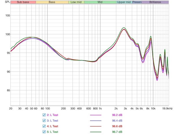 Kiwi Ears Allegro Pro - different EQ Buttons - Astral.jpg