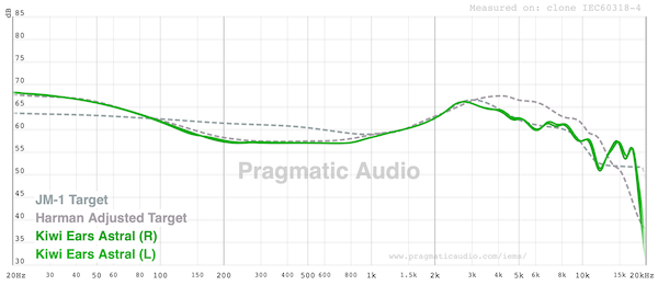 graph-85 copy.png