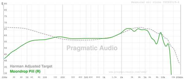 graph-87.png
