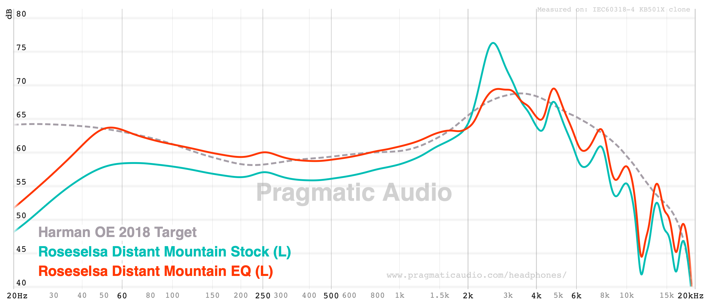graph-88.png