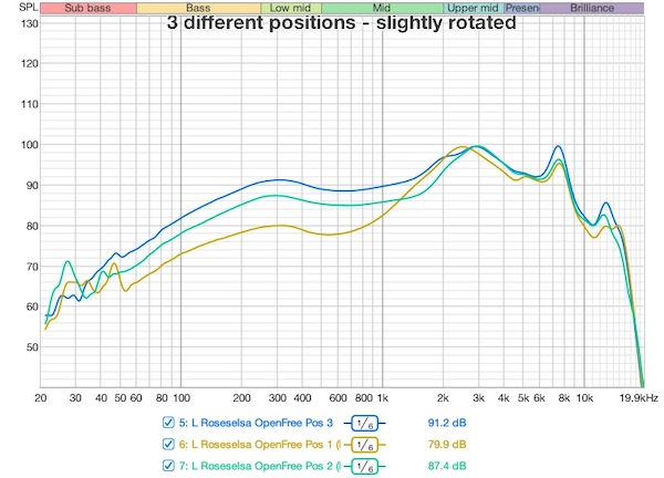 3 Different Positions Open Free.jpg