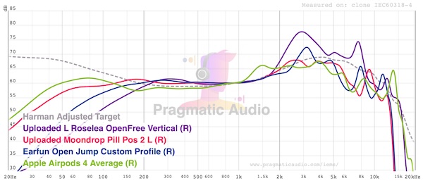 graph-comparison.jpg
