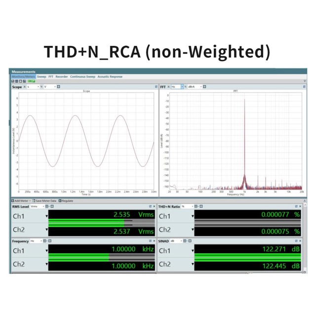 AP Measurement THD+N RCA output - showing fantastic DAC measurements of 122 SINAD .jpeg