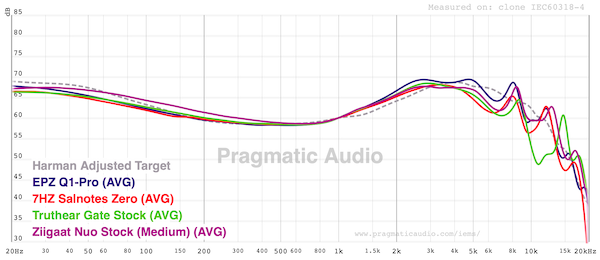 graph-fr-comparison.png