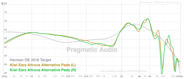 graph-fr-alt-pads-channel-matching-good.png