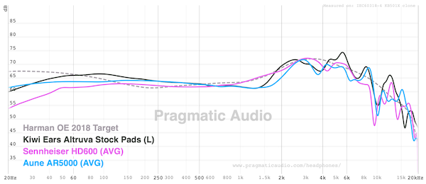 graph-fr-compared-with-ar5000-hd600.png
