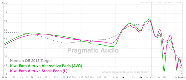 graph-fr-stock-altpads-compared.png