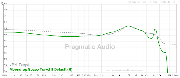 graph-FR-default-much-nearer-jm-1-target.png