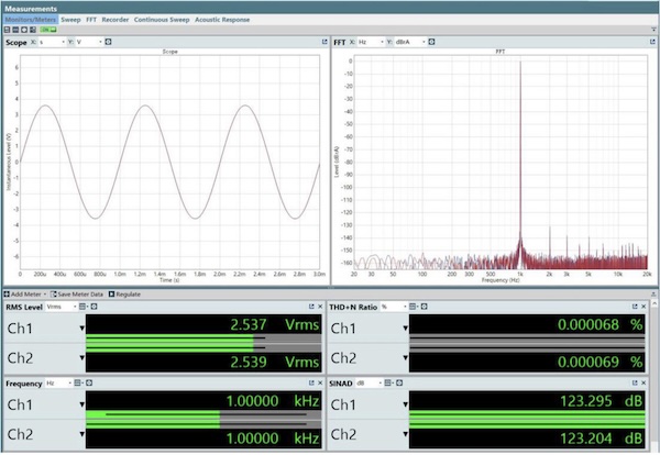 AP-Dashboard-SINAD-RCA.jpg