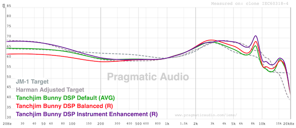 graph-fr-balanced-is-more-diffuse-field-and-instrument-enhance-is-more-V-shaped.png
