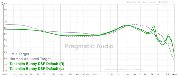 graph-fr-default-good-channel-match.png