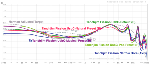 graph-FR-varied-usb-tunings.png
