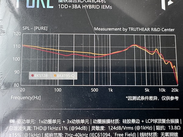 box-measurements-shown.jpg