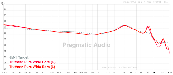 graph-FR-great-channel-matching.png