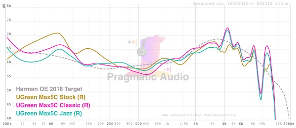 FR EQ Comparison