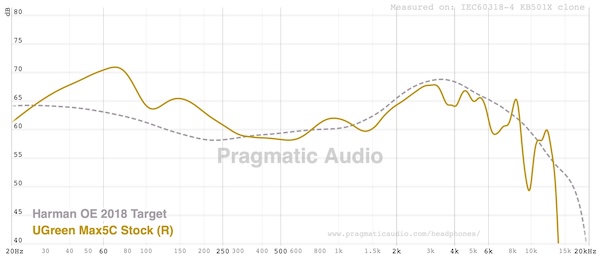 FR EQ Stock Bassy