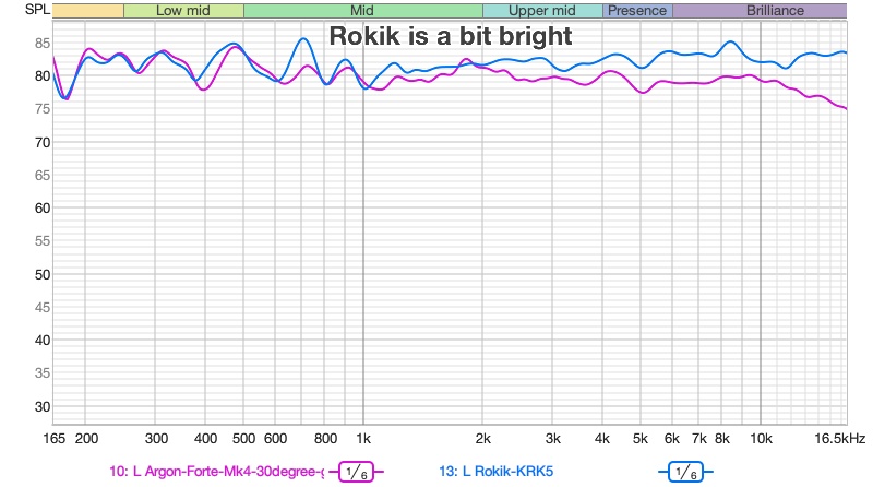 FR-compared-to-rokit.jpg