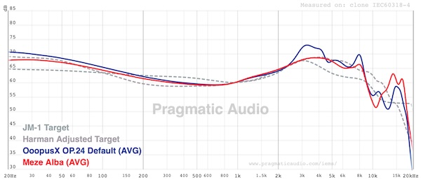 FR-compared-alba.jpg