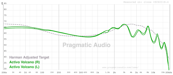frequency-response.png