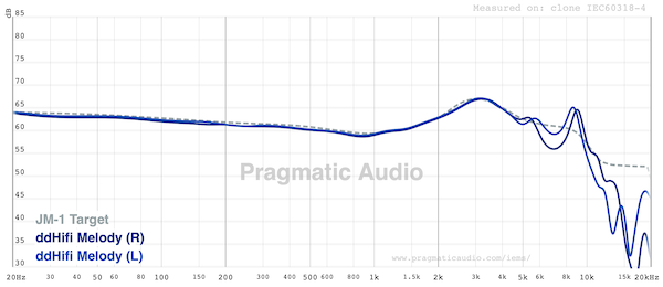 FR-excellent-jm1-neutralsound.png