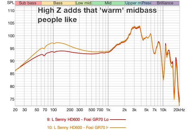 FR-high-low-z-with-HD600-changes.jpg