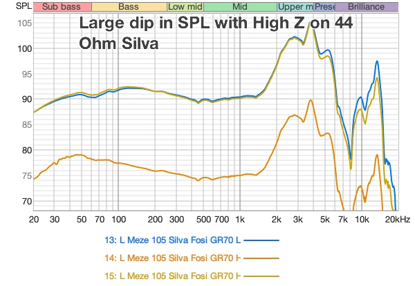 FR-high-low-z-with-meze-silva-changes.jpg