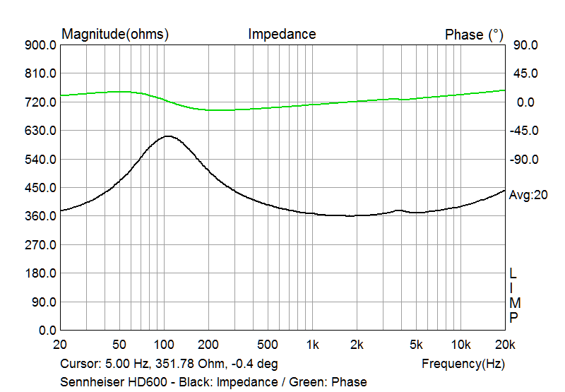 Sennheiser HD600 - imp.png