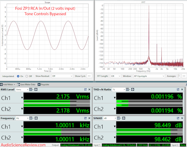 measurement RCA dashboard - not as perfect as the balanced but still good.png